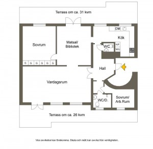 Planlösning Planlösning